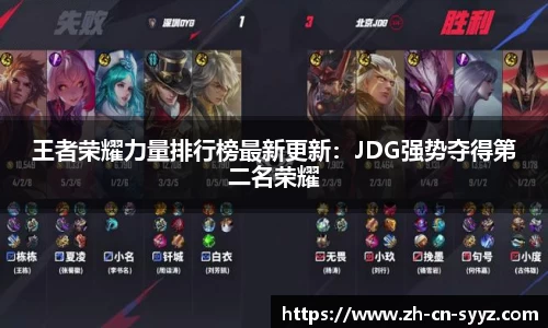 王者荣耀力量排行榜最新更新：JDG强势夺得第二名荣耀