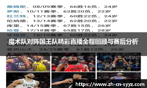 魔术队对阵国王队精彩直播全程回顾与赛后分析